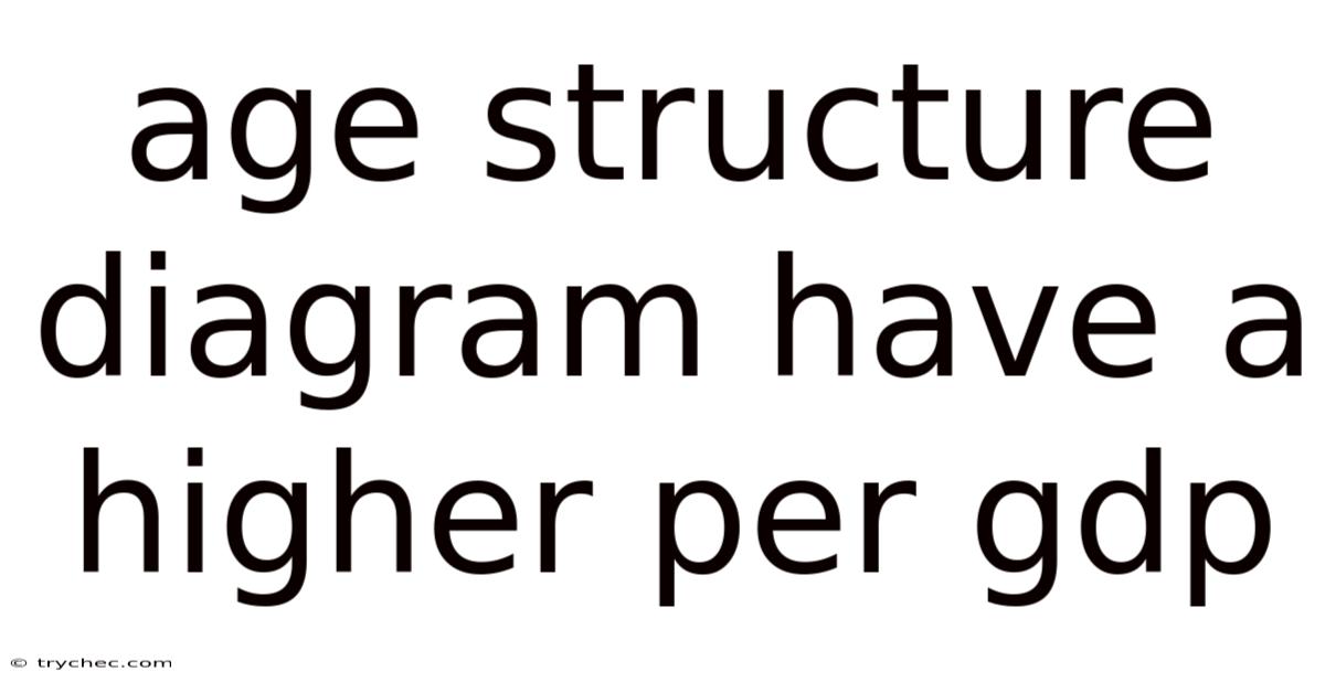 Age Structure Diagram Have A Higher Per Gdp