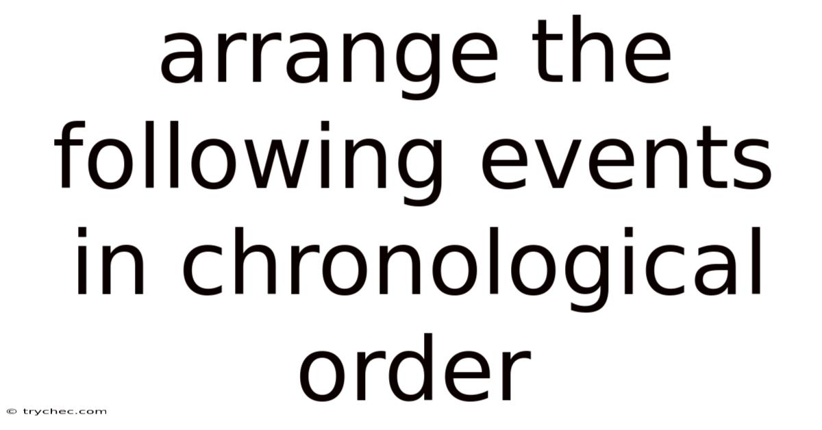 Arrange The Following Events In Chronological Order