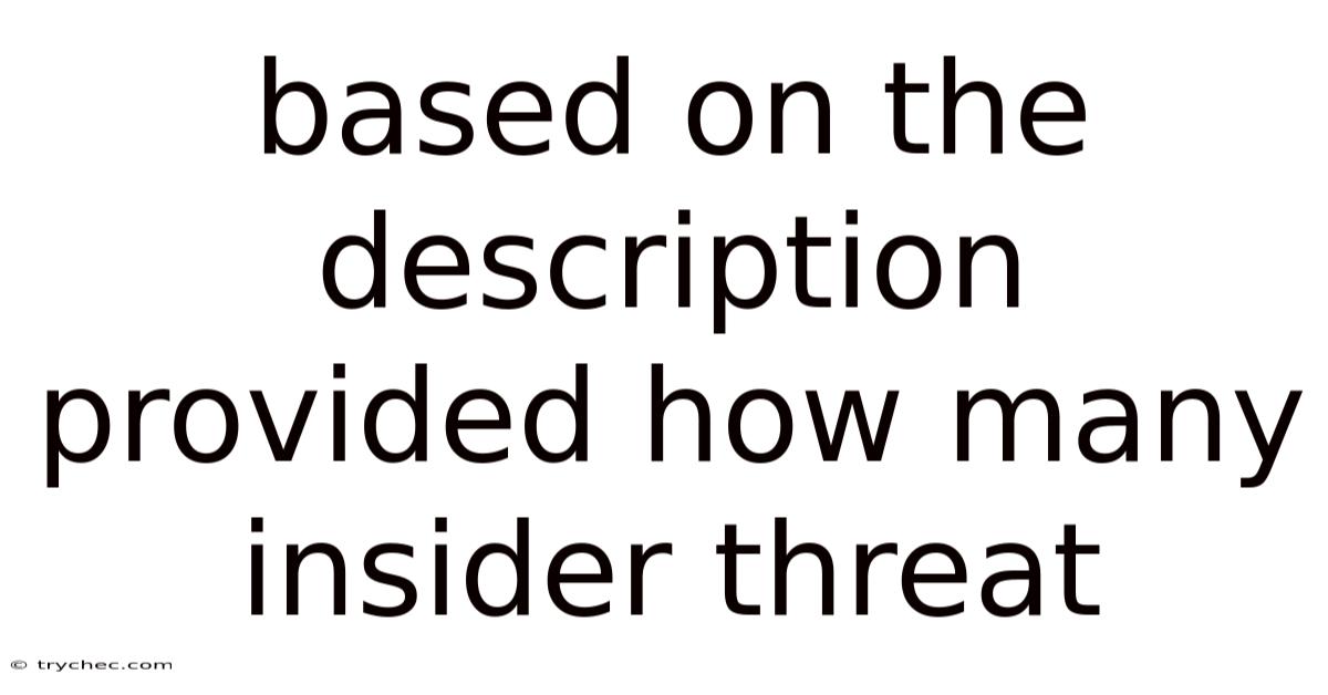 Based On The Description Provided How Many Insider Threat