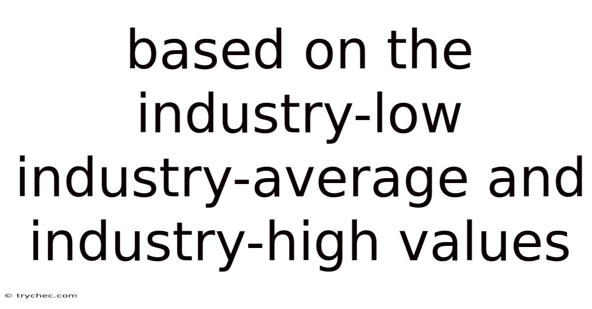 Based On The Industry-low Industry-average And Industry-high Values