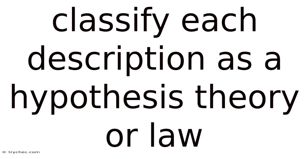 Classify Each Description As A Hypothesis Theory Or Law