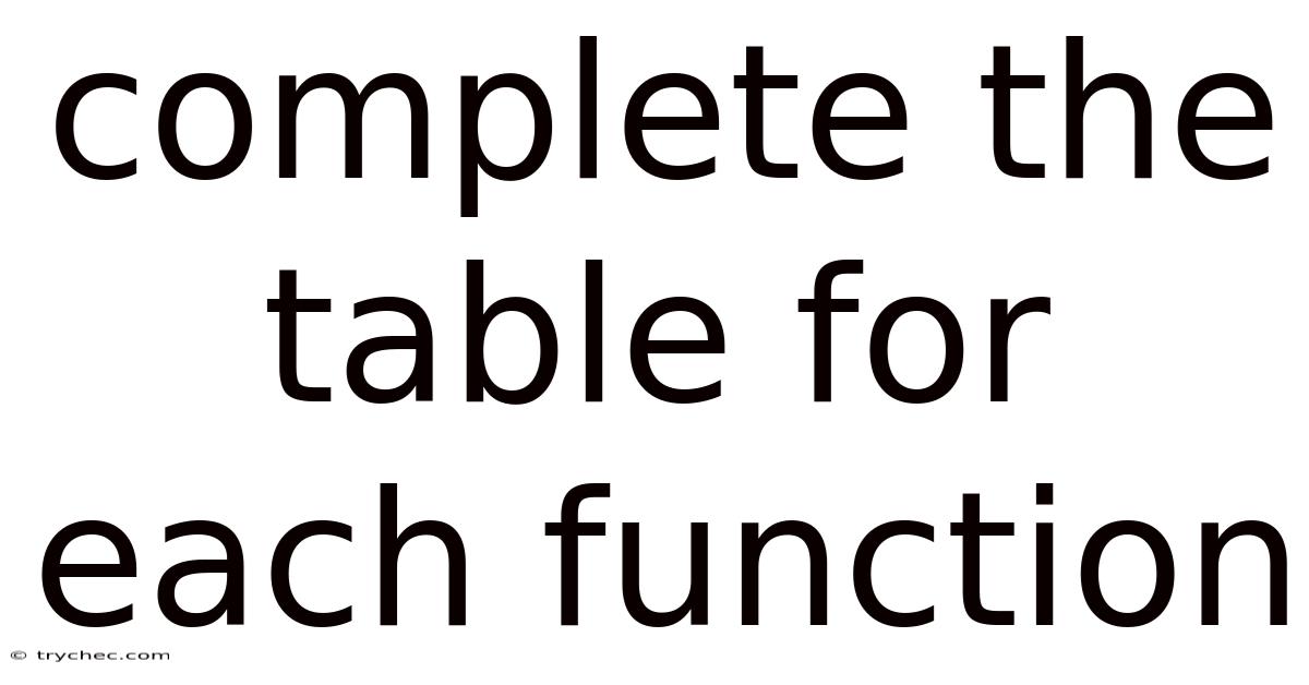 Complete The Table For Each Function