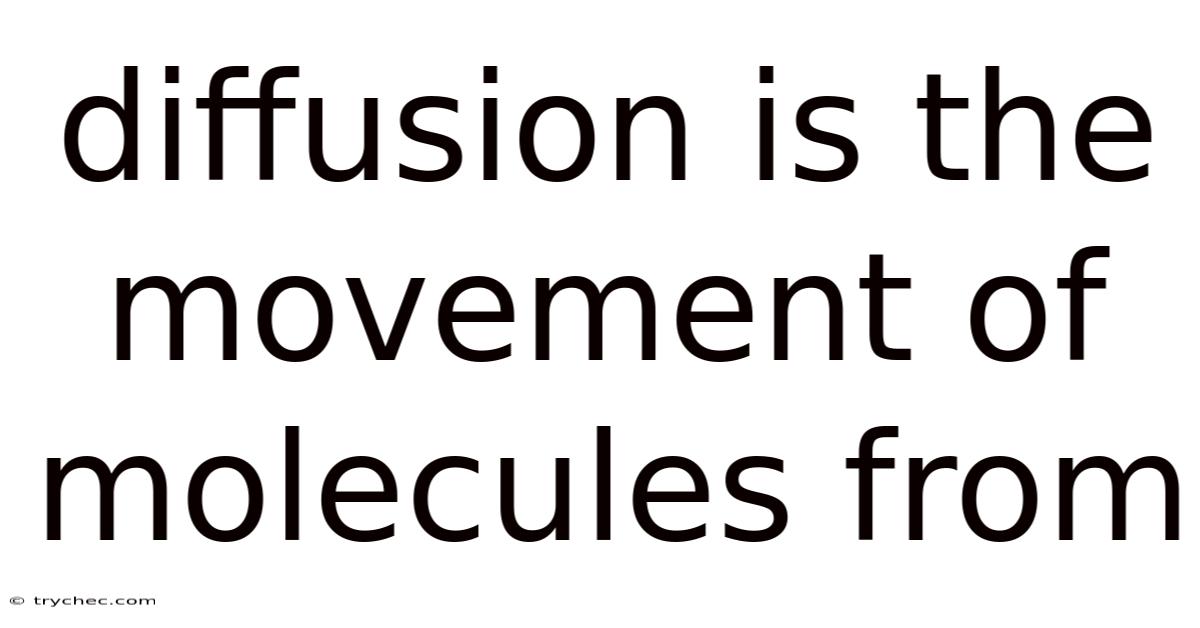 Diffusion Is The Movement Of Molecules From