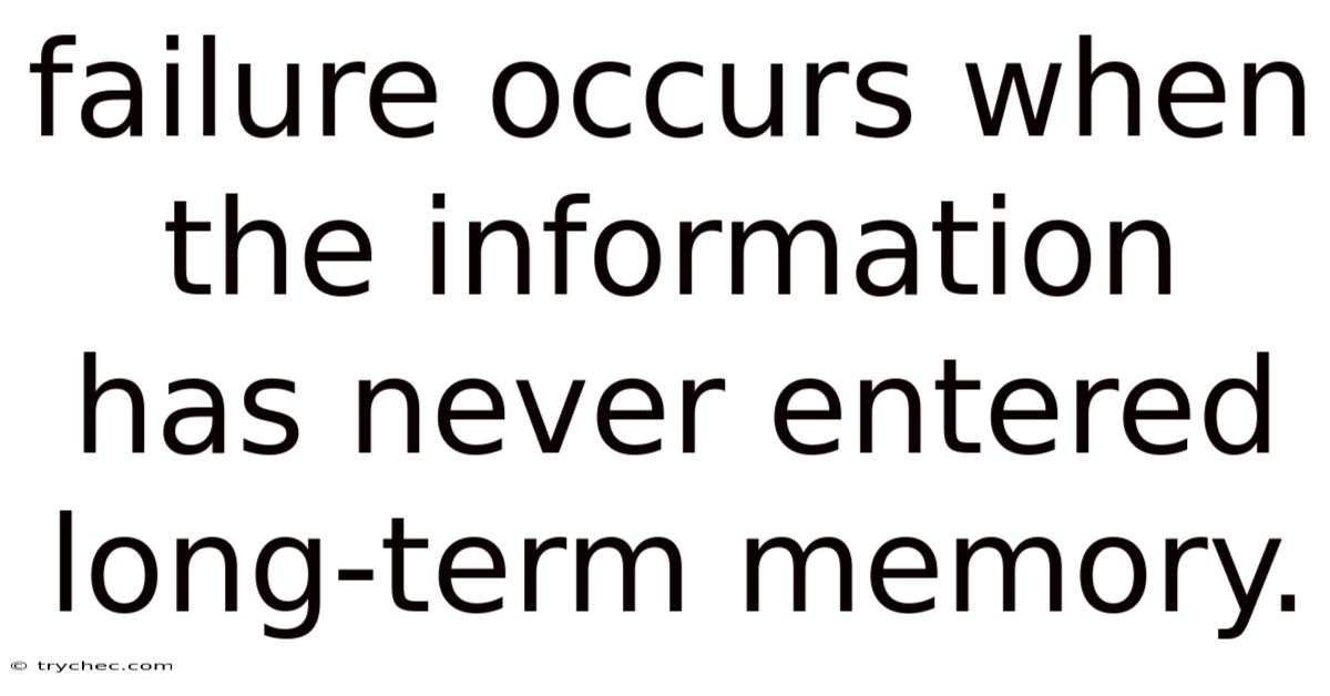 Failure Occurs When The Information Has Never Entered Long-term Memory.