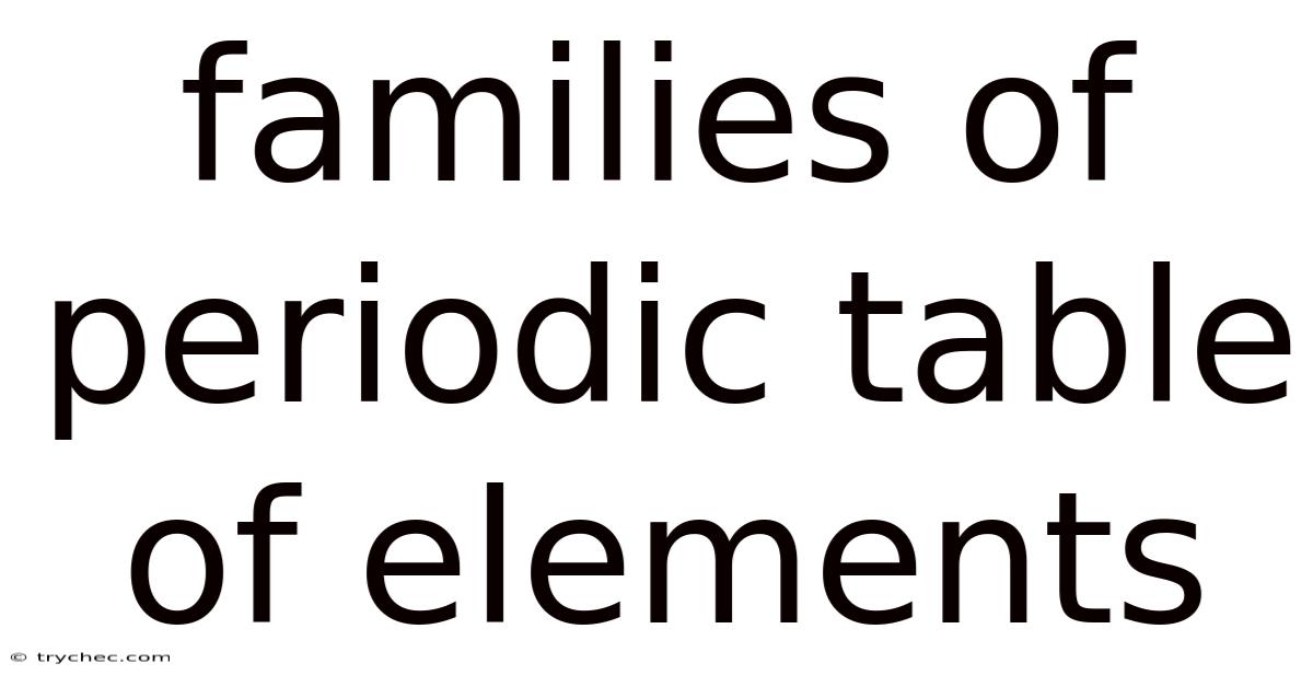 Families Of Periodic Table Of Elements