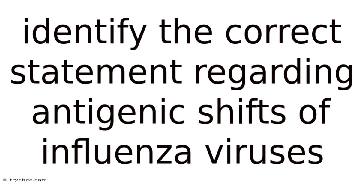 Identify The Correct Statement Regarding Antigenic Shifts Of Influenza Viruses