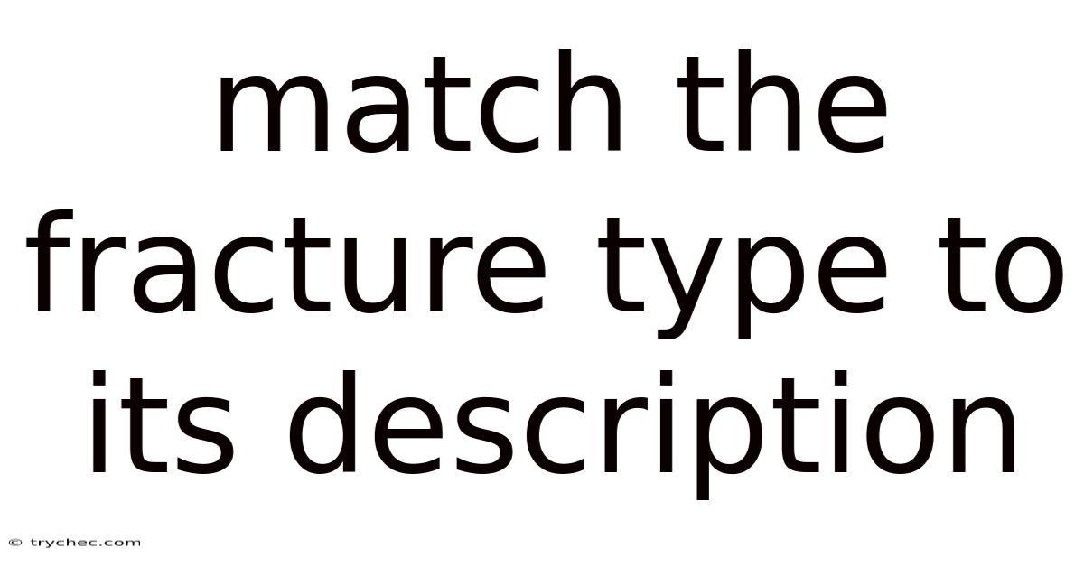 Match The Fracture Type To Its Description