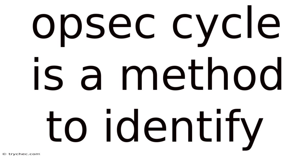 Opsec Cycle Is A Method To Identify