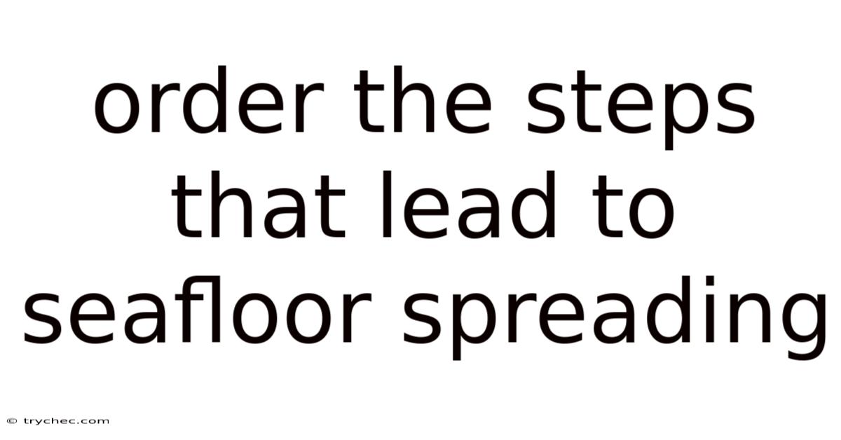 Order The Steps That Lead To Seafloor Spreading
