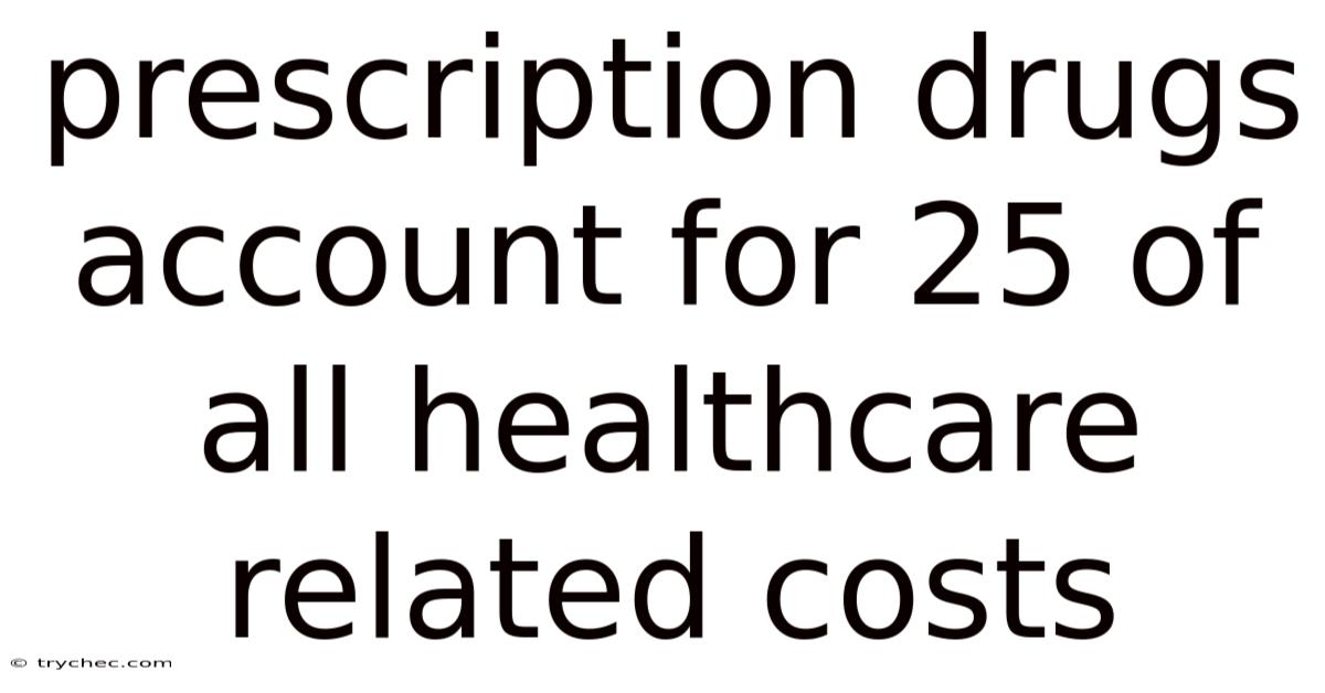 Prescription Drugs Account For 25 Of All Healthcare Related Costs