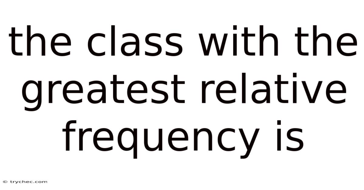 The Class With The Greatest Relative Frequency Is