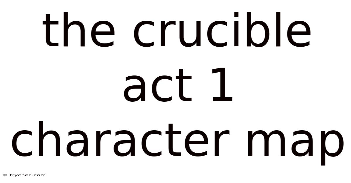 The Crucible Act 1 Character Map