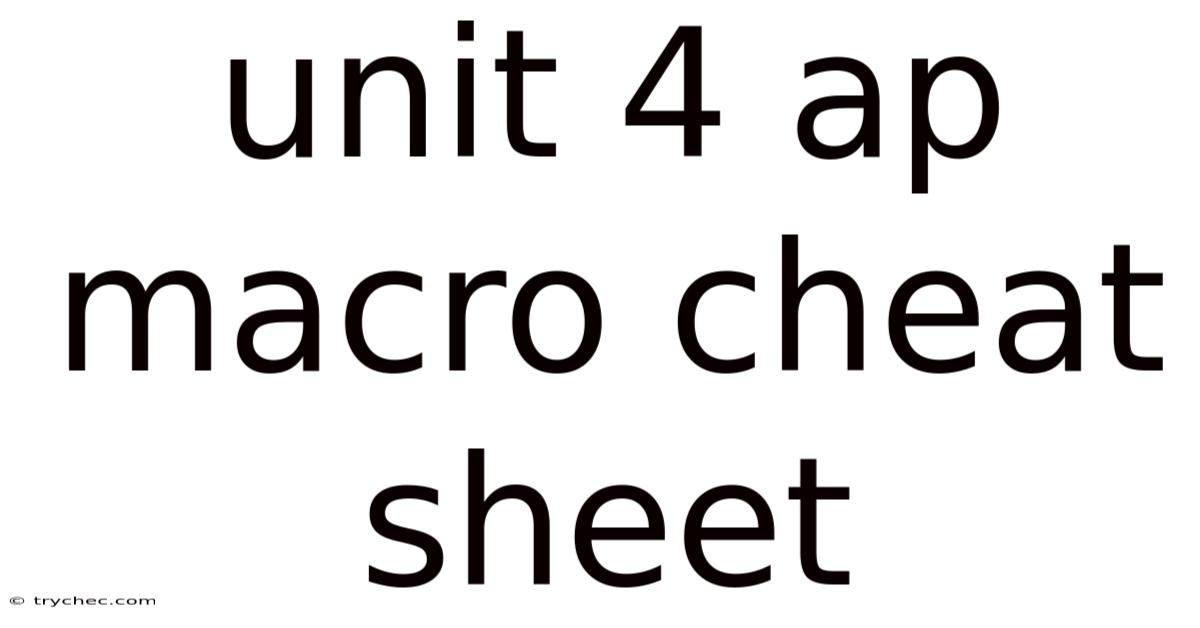 Unit 4 Ap Macro Cheat Sheet