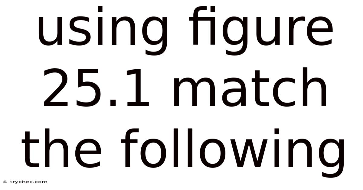 Using Figure 25.1 Match The Following
