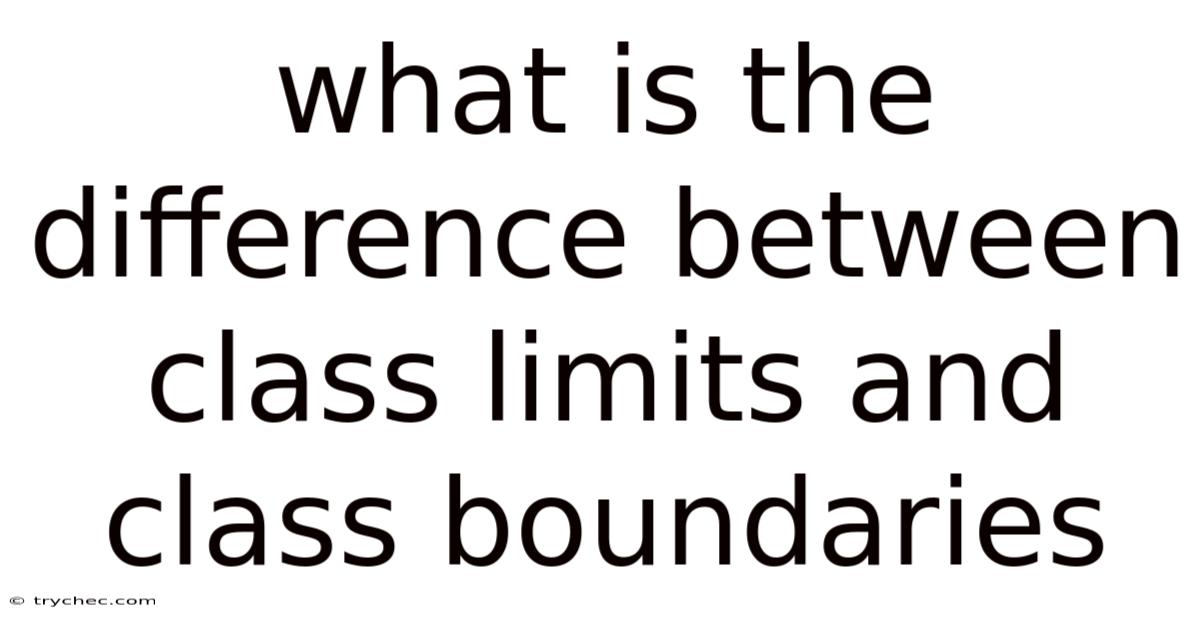 What Is The Difference Between Class Limits And Class Boundaries