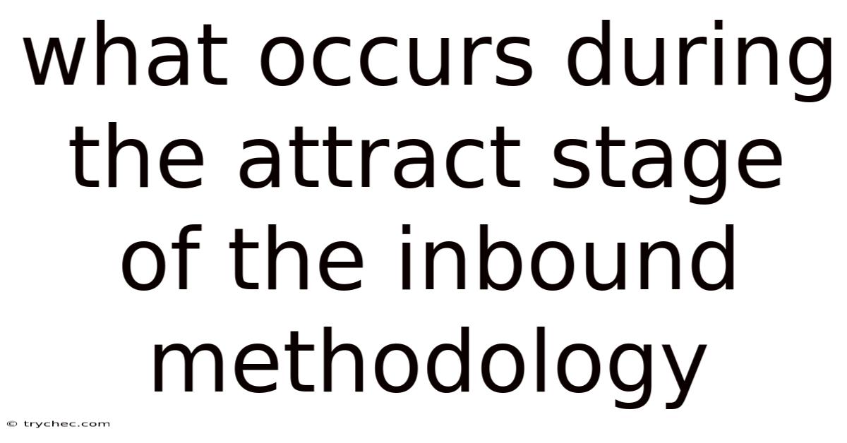 What Occurs During The Attract Stage Of The Inbound Methodology