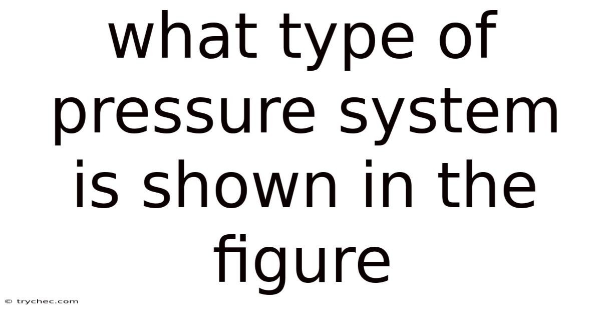 What Type Of Pressure System Is Shown In The Figure