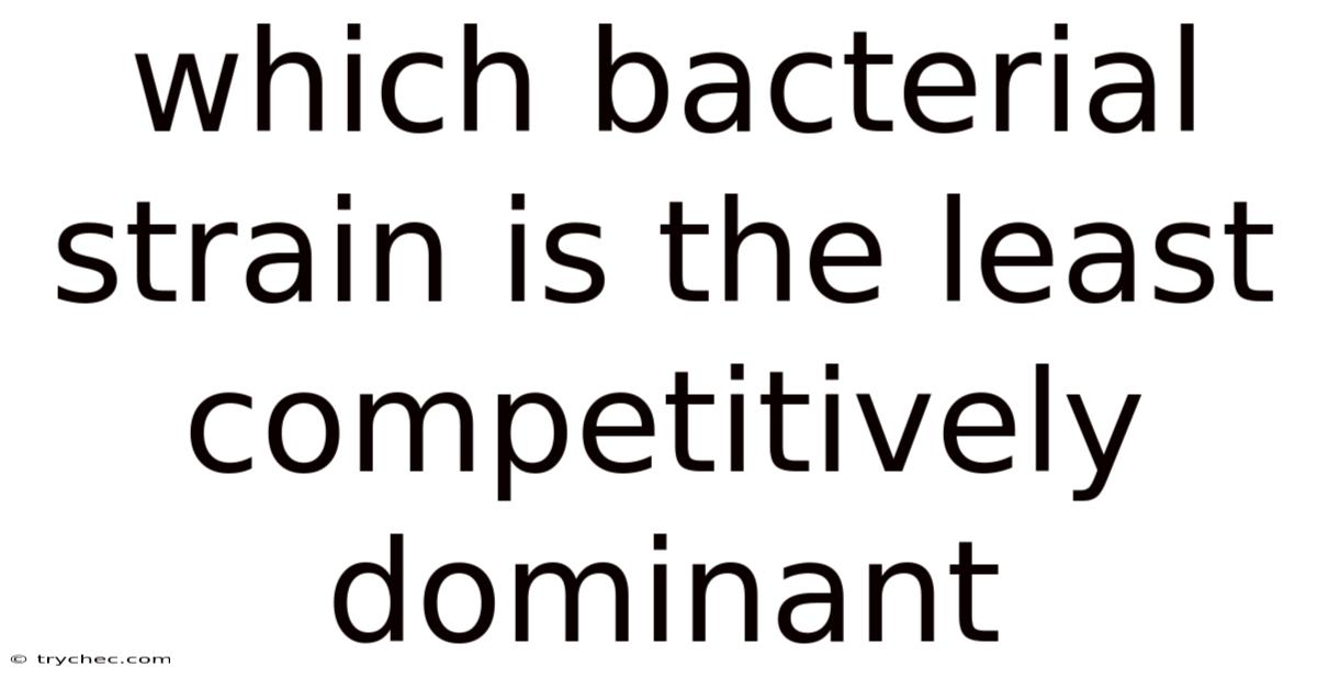 Which Bacterial Strain Is The Least Competitively Dominant