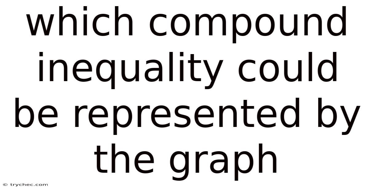 Which Compound Inequality Could Be Represented By The Graph
