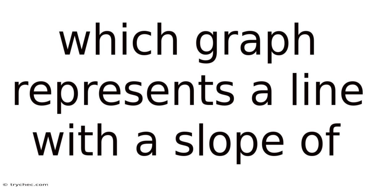 Which Graph Represents A Line With A Slope Of