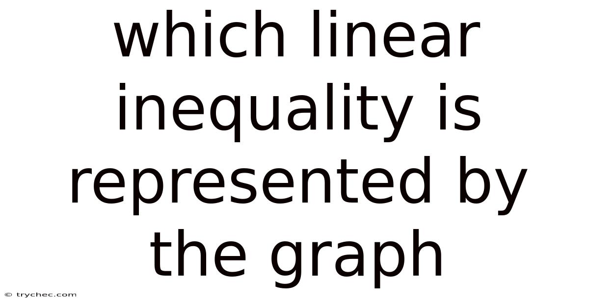 Which Linear Inequality Is Represented By The Graph