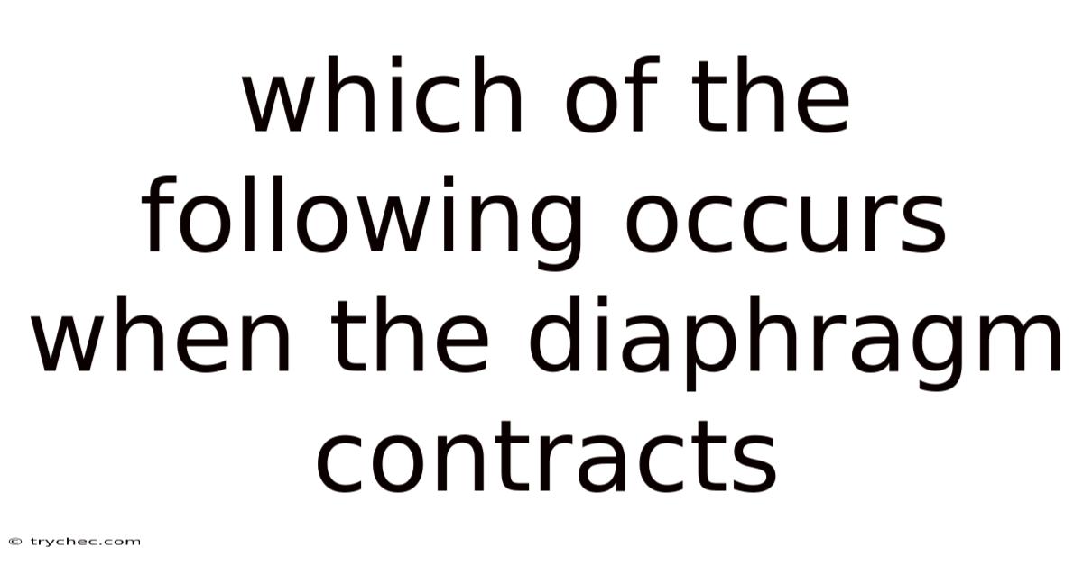 Which Of The Following Occurs When The Diaphragm Contracts