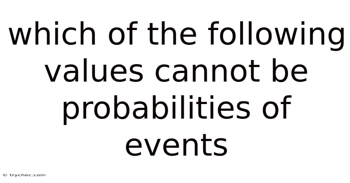 Which Of The Following Values Cannot Be Probabilities Of Events