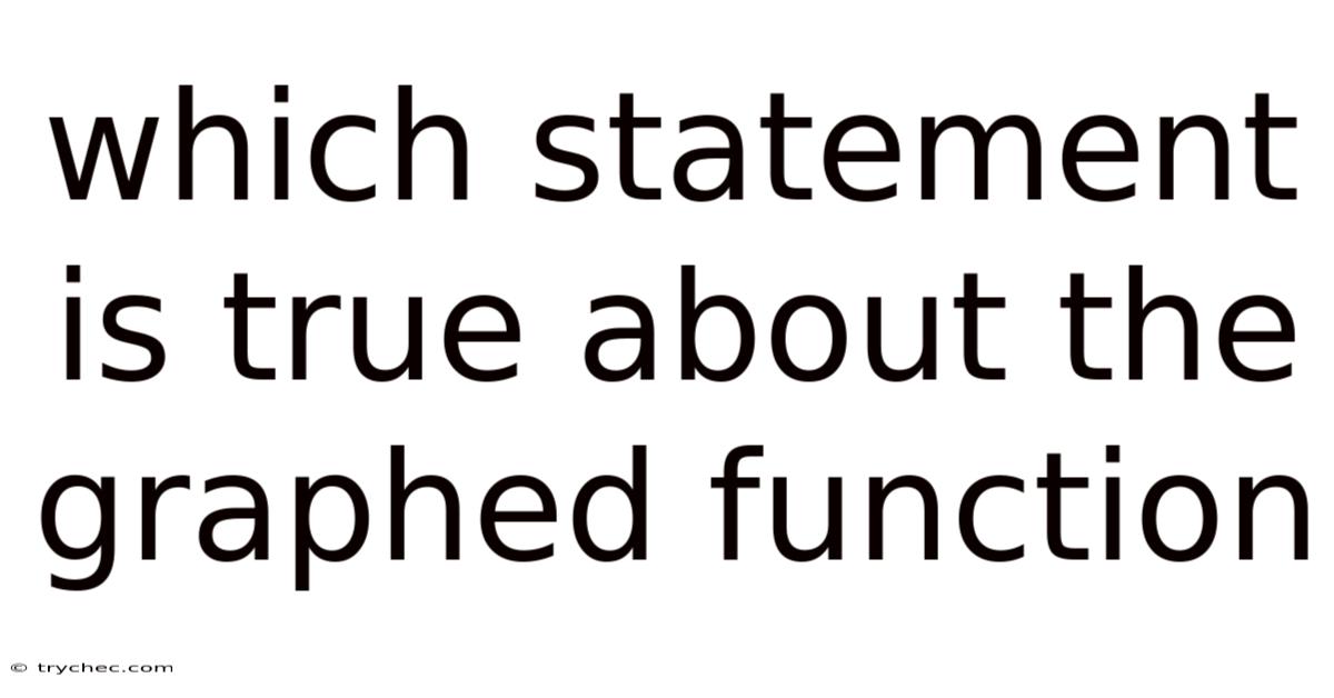 Which Statement Is True About The Graphed Function
