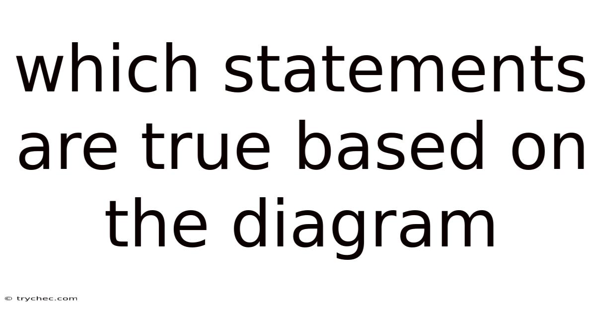 Which Statements Are True Based On The Diagram